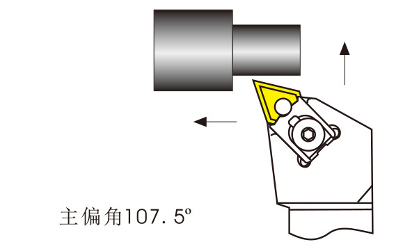普通切削外圆刀杆主偏角107.5度