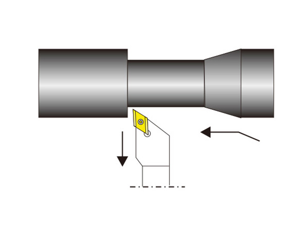 外圆车削刀杆SDJCR/L型
