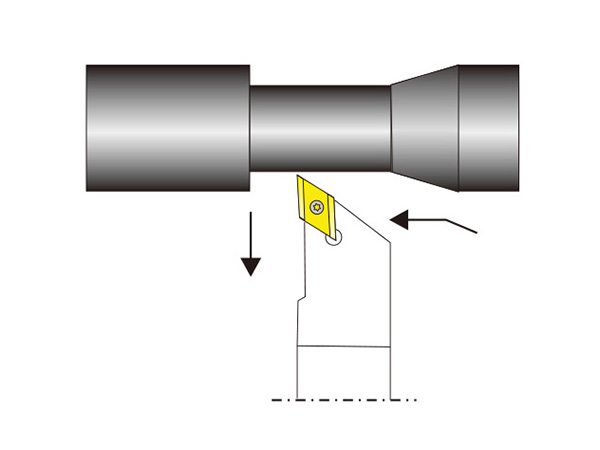 外圆车削刀杆SDJCR/L-N型