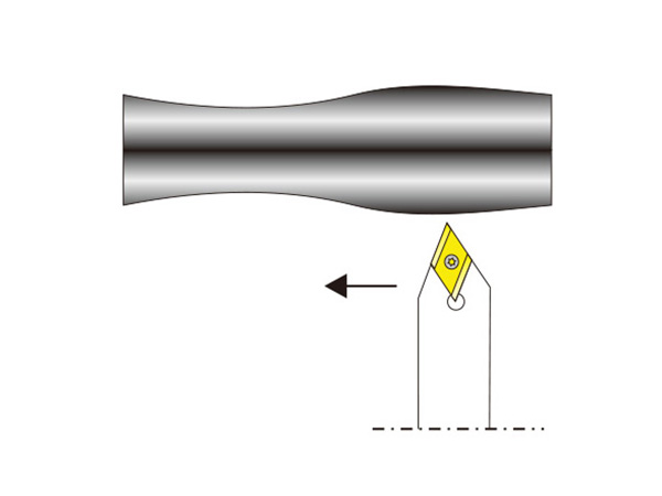 外圆车削刀杆SDNCR/L型