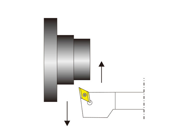 外圆车削刀杆D-SDLCL..N型