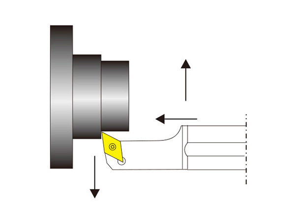 外圆车削刀杆D-SDJCL..型