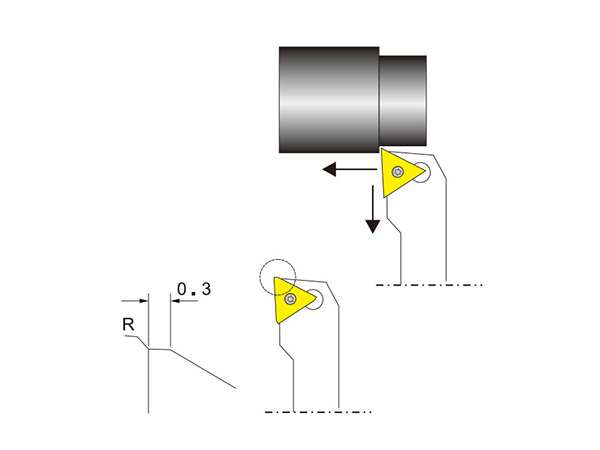 外圆车削刀杆STGCR/L型