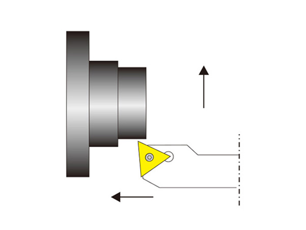 外圆车削刀杆STUCR/L型