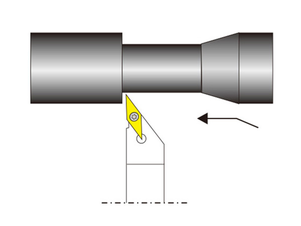 外圆车削刀杆SVABR/L..N型