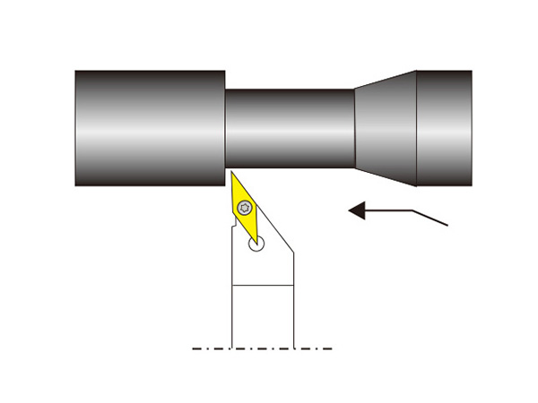 外圆车削刀杆SVJBR/L..N型