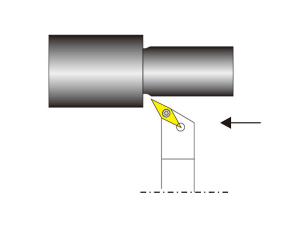外圆车削刀杆SVXBR/L..N型
