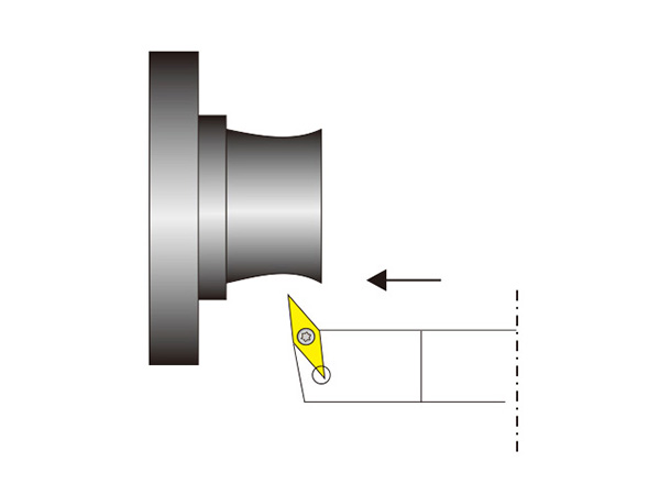 外圆车削刀杆SVHBR/L..N型