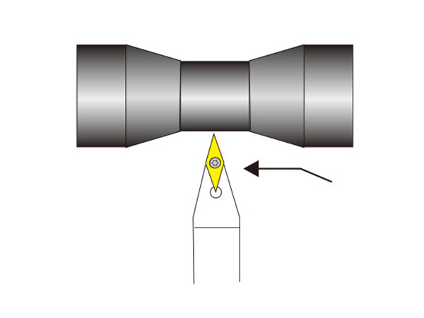 外圆车削刀杆SVVBR/L..N型