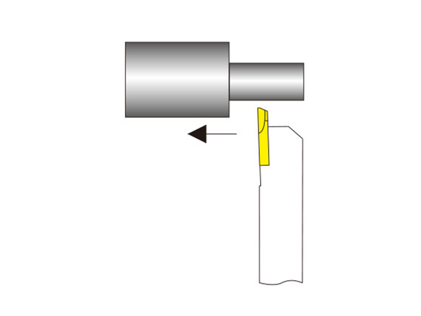 外圆车削刀杆YK..R/L..型刀杆