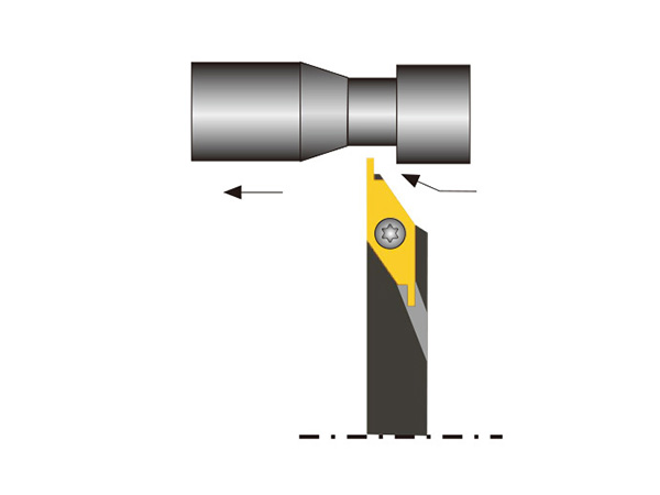 SSK..R/L型自动车床刀杆